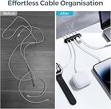 UNBREAKcable 5 Pack Silicone Cable Holder Clips Organizer for Desk, USB Wire view 6
