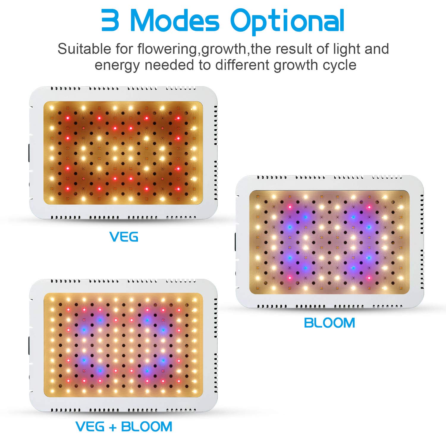 1000W LED Grow Light Full Spectrum, Plant Grow Light with Veg and Bloom Switch for Hydroponic Indoor Plants