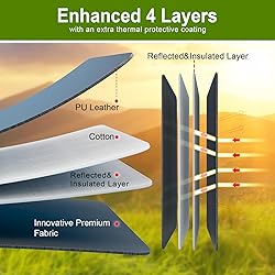 RV Door Window Shade Cover 25" (L) x