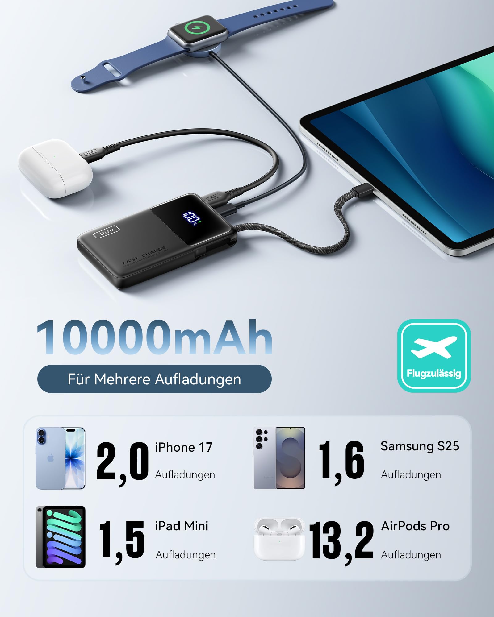 INIU Power Bank, 10000mAh Ultra-dünn 45W Schnellladen Powerbank mit USB C Kabel, Klein und Stark Externe Handyakkus, Flugtauglich, Camping Zubehör für iPhone 17-12, Samsung S25, Xiaomi, iPad etc. 4