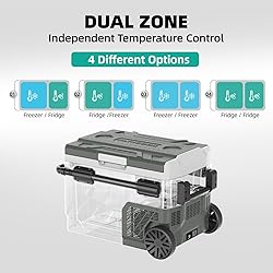 Alpicool Portable Refrigerator for Car, 12 Volt