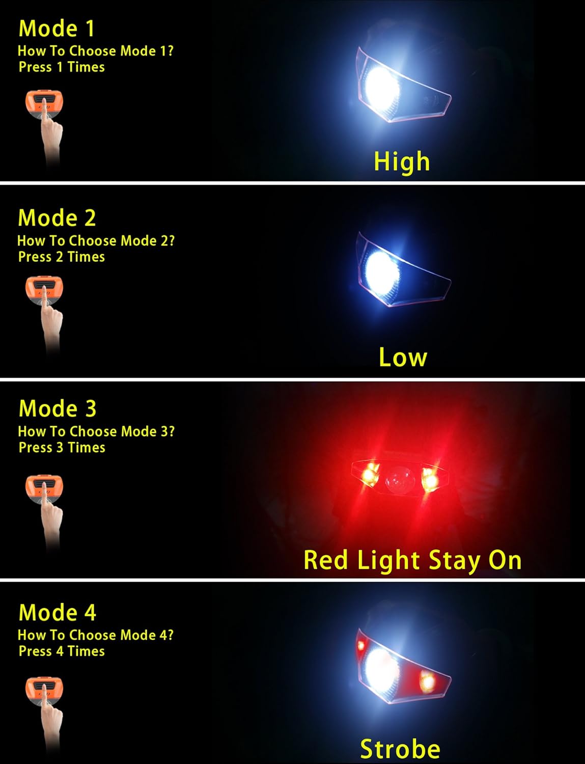 Runing Perfect for Camping J/&D LED Headlamp Flashlgiht with 4 Brightening Modes Reading and etc. Batteries Not Included 3 AAA Batteries Powered Headlight Hiking