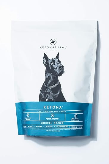 Ketona Chicken Recipe Dry Food For Adult Dogs Low Carb High Protein Grain Free Dog Food