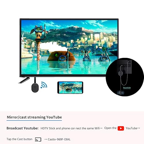 Chromecast Icon Cast Option On Amazon Prime Cast Icon Cast Screen