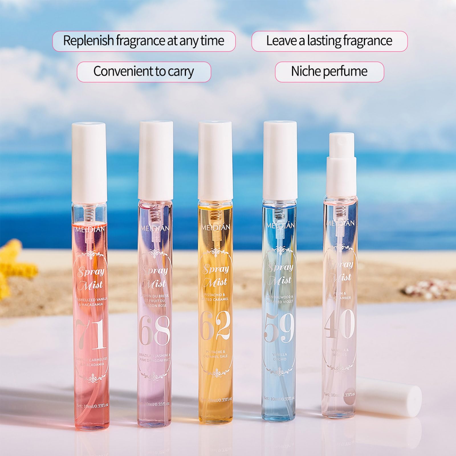 MeiPlumLai Perfume Fragrance Mist,Hair & Body Perfume Spray Set,Long-Lasting Fresh Fruity Spray for Women,Travel Size Mini Fragrance Mist Gift Set,5 Scents(40.59.62.68.71)