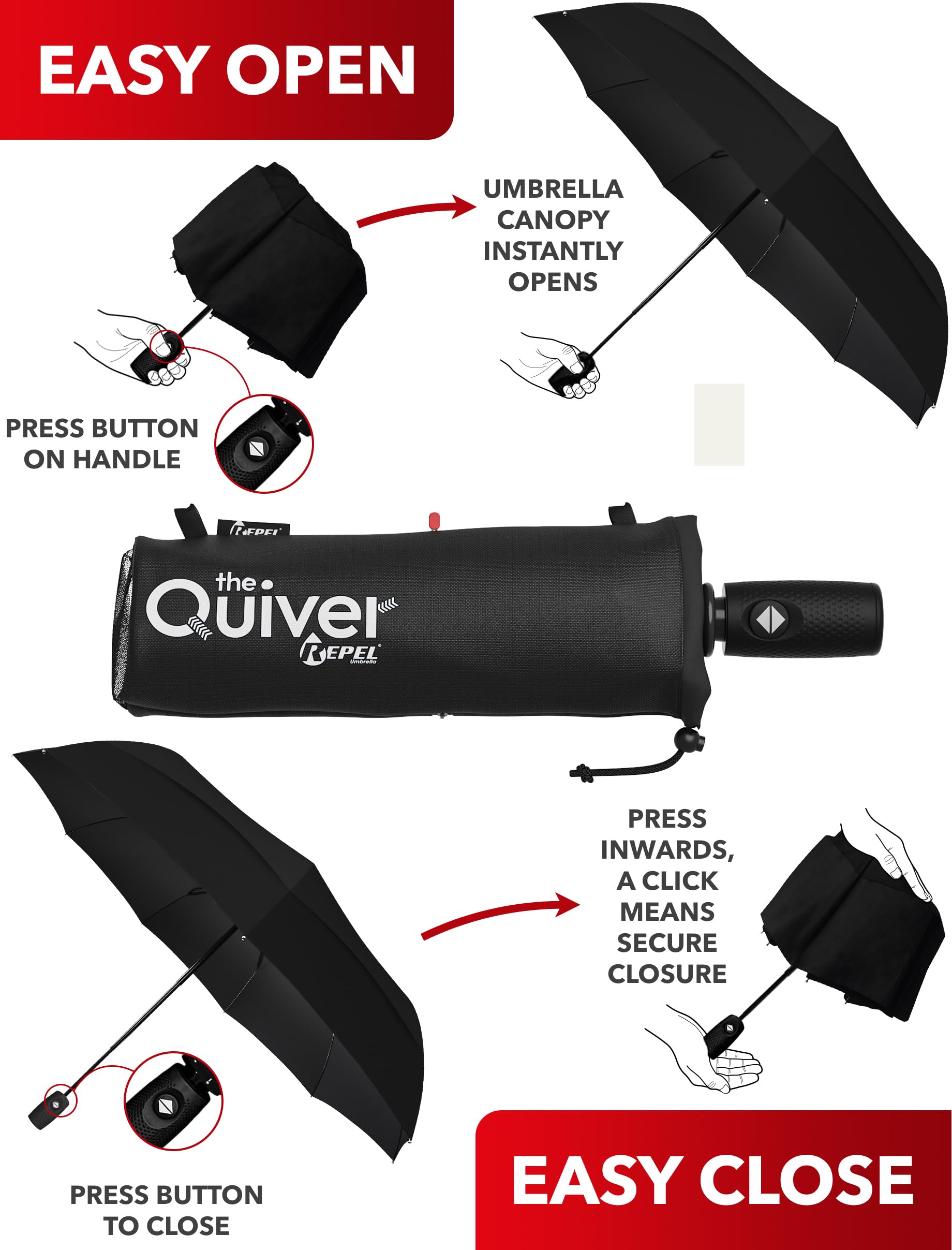 Repel Umbrella Windproof Travel Umbrellas for Rain - Easy Auto Open Close, Durable & Compact Umbrella, Strong Fiberglass Frame, Waterproof Canopy - Backpack, Purse, Portable, Umbrella for Travel