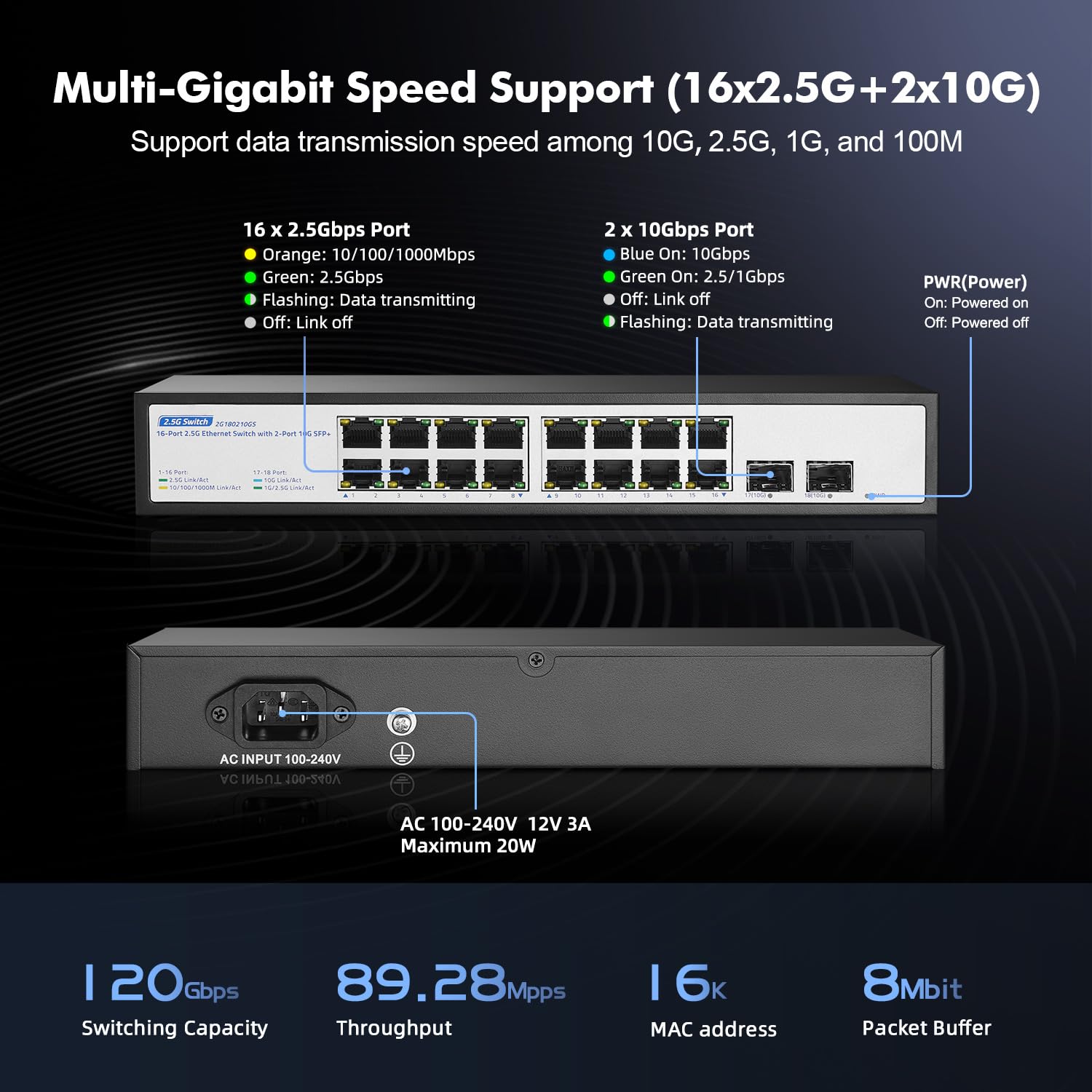 18-Port-2,5-G-Switch, 16x2,5G + 2x10G SFP+, lüfterloser, YuLinca 2,5-Gigabit-Switch für PC, Nicht verwalteter Ethernet-Switch aus Metall, Plug & Play, geräuschlos, für Desktop/Rackmontage 3