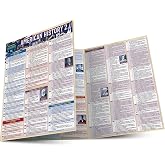 American History 2 - 1865 to 2025: a QuickStudy Laminated Reference Guide