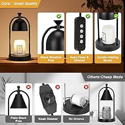 Black Candle Warmer Lamp with Timer,Dimmable Wax
