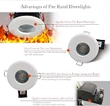 Sweier 4XSweier 90 Minute Fire Rated LED Downlights IP65 GU10 White Set of 4 view 3