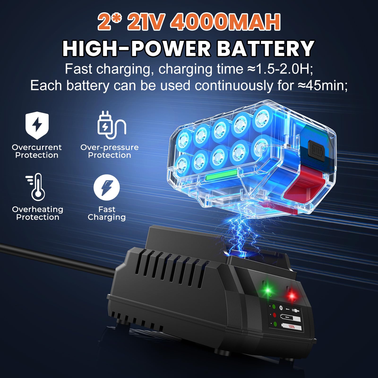 XIAZIR Akku Schlagschrauber 1200Nm / Akkuschrauber/Akkubohrer - High Torque 1/2" Impact Gun mit Brushless Motor, 2×4.0Ah Akkus, Stecknüsse, Bohrer & Bits – für Auto, DIY & Profi-Arbeiten 5