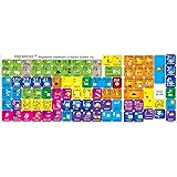 ADOBE PREMIERE KEYBOARD STICKERS