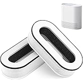 RP-AP068 Replacement Filter For RENPHO RP-AP068 Air Purifiers, 3-in-1 H13 Grade Ture Hepa Filters Compatible with RENPHO RP-AP068, 2 Pack