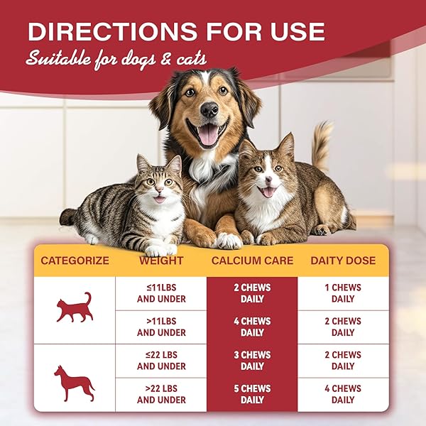 HIP AND JOINT SUPPLEMENT FOR DOGS – 200 CHEWS – CHICKEN FLAVORE – JOINT HEALTH, IMMUNE BOOST, AND VITAMIN SUPPORT FOR DOGS AND CATS OF ALL AGES
