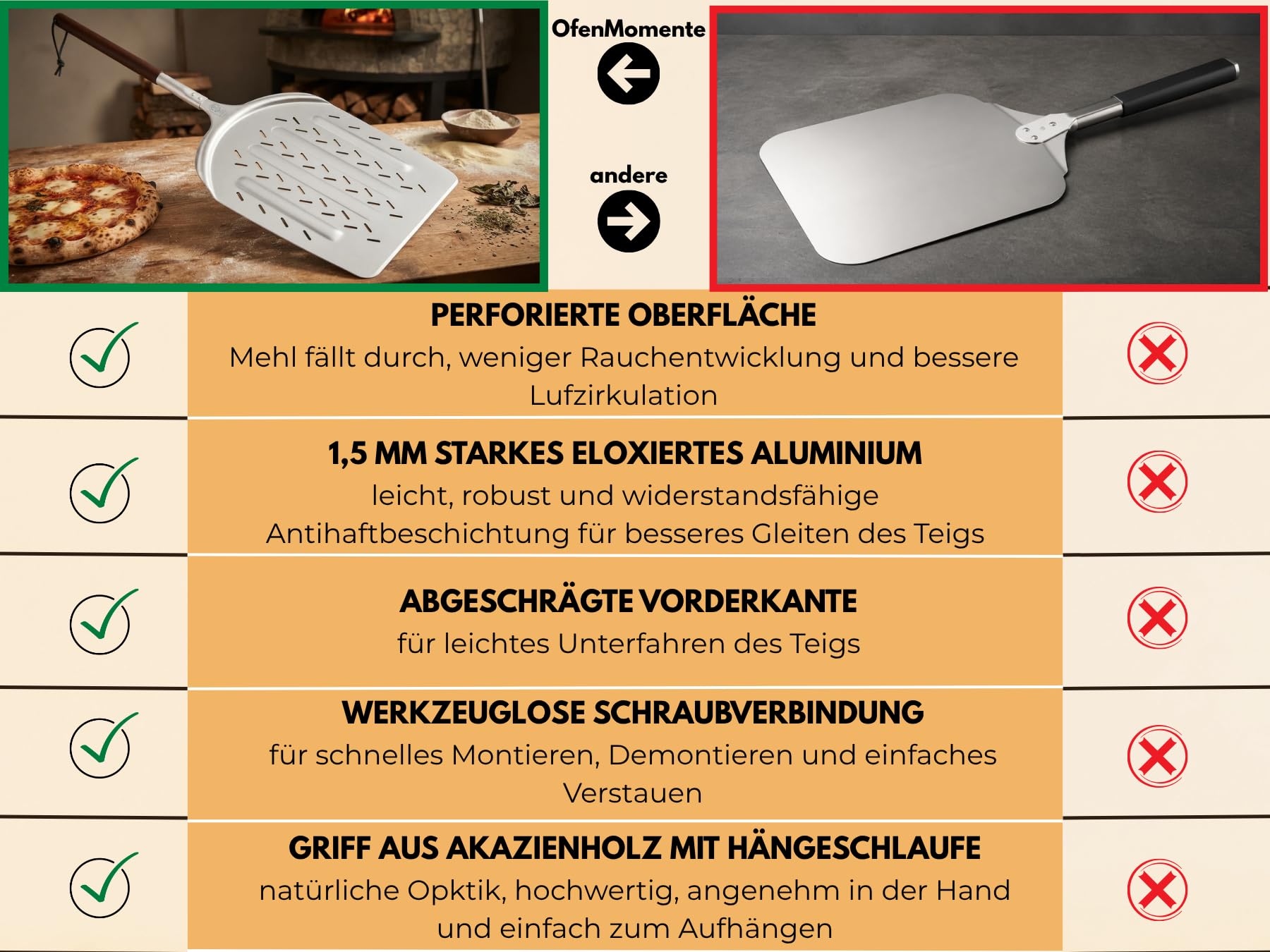OfenMomente® Pizzaschieber 12 Zoll (30 x 30 cm) - perforierte Pizzaschaufel aus eloxiertem Aluminum mit Akazienholzgriff - Leichter Pizzaheber für Pizzaofen, Gasgrill, Steinofen, Backofen & Grill 8