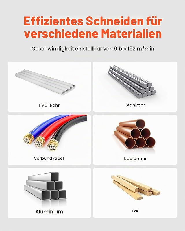 20 V Akku Bandsäge, 65 mm Schnitttiefe, mit bürstenlosem Motor, kabelloses & kompaktes Portaband, Aufhängehaken, 0–192 m/min variable Drehzahl, zum Schneiden von Metall, Holz (nur Werkzeug)