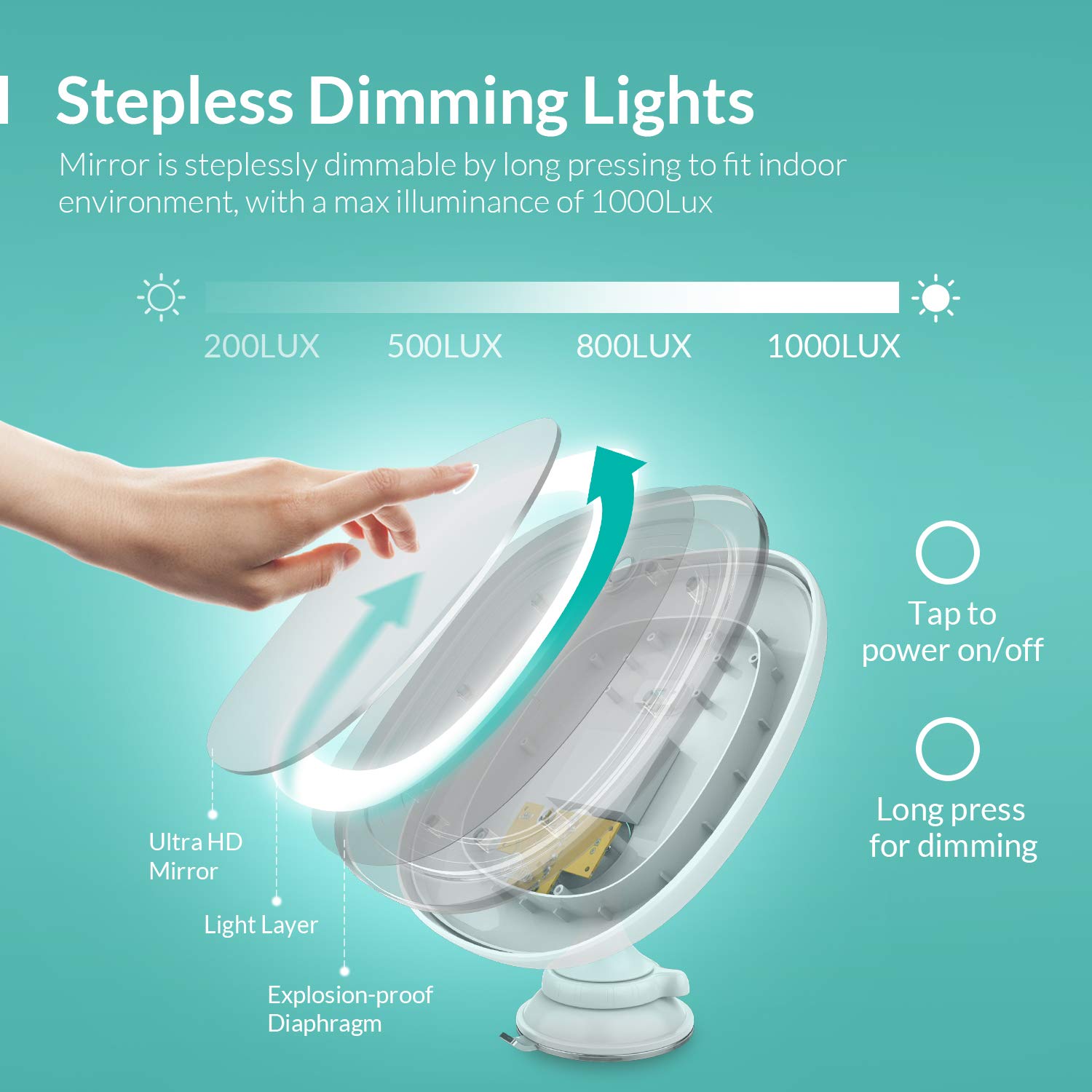EASEHOLD Lighted Makeup Mirror, Rechargeable 7X Magnifying Vanity Mirror with Powerful Suction Cup, Touch Control Portable Hand Cosmetic Magnification Shaving Mirror for Tabletop Bathroom Travel: Beauty