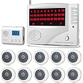 SYNLETT Nurse Call System Wireless Call System with 1 Portable Caregiver Pager 10 Call Buttons and 1 Central Monitoring Unit for Seniors Patients Clinic Emergency Nursing Care Home