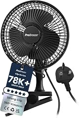 Pro Breeze 6 Inch Clip On Fan 2 Speeds Mains Powered 360° Rotation
