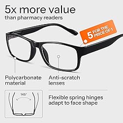 Gaoye Professional Reading Glasses for All Day