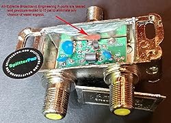 SplitterPRO - Digital Splitters Professionals