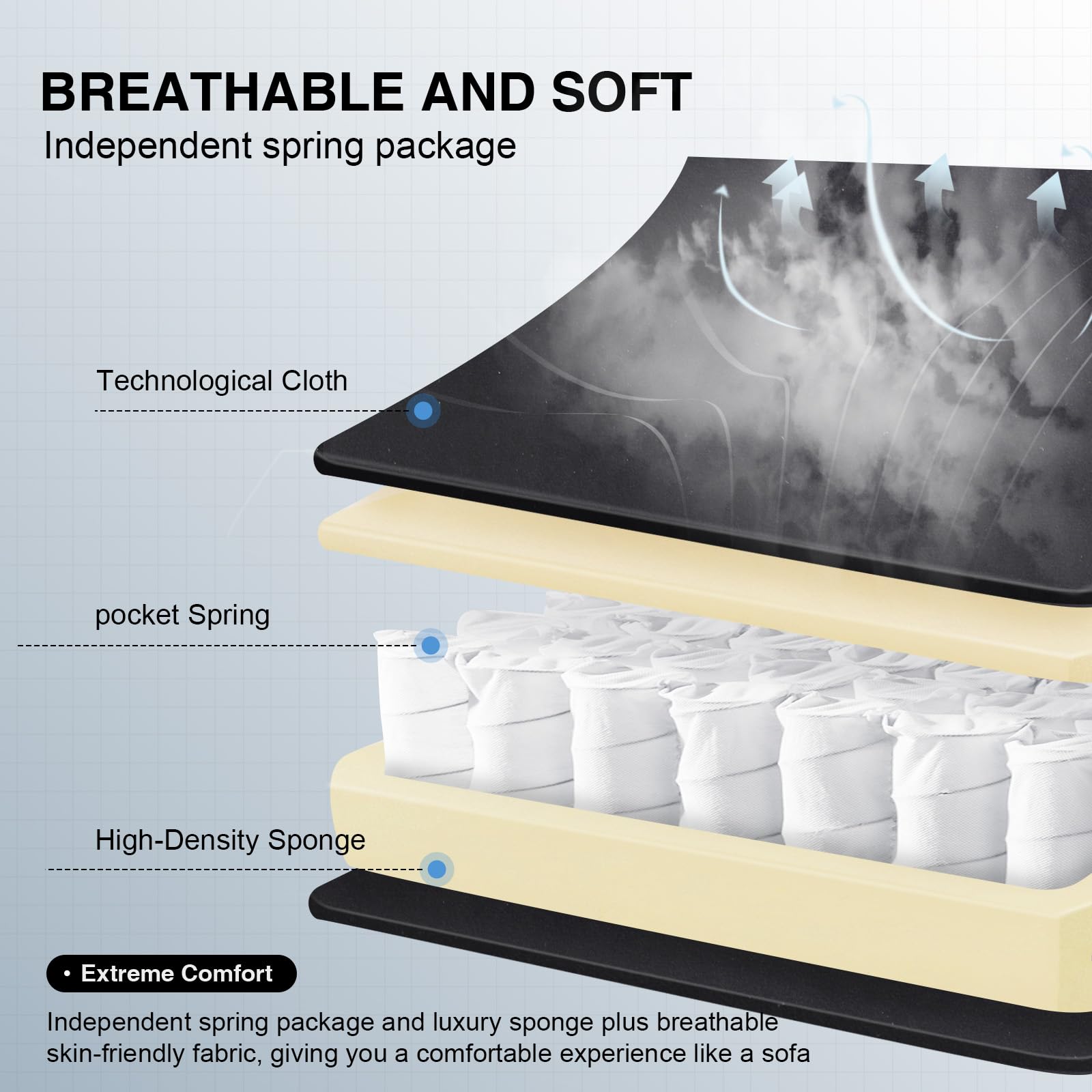 GTPLAYER Gaming Chair, Computer Office Chair with Pocket Spring Cushion, Linkage Armrests and Footrest, High Back Ergonomic Computer Chair with Lumbar Support Task Chair with Footrest - Image 7