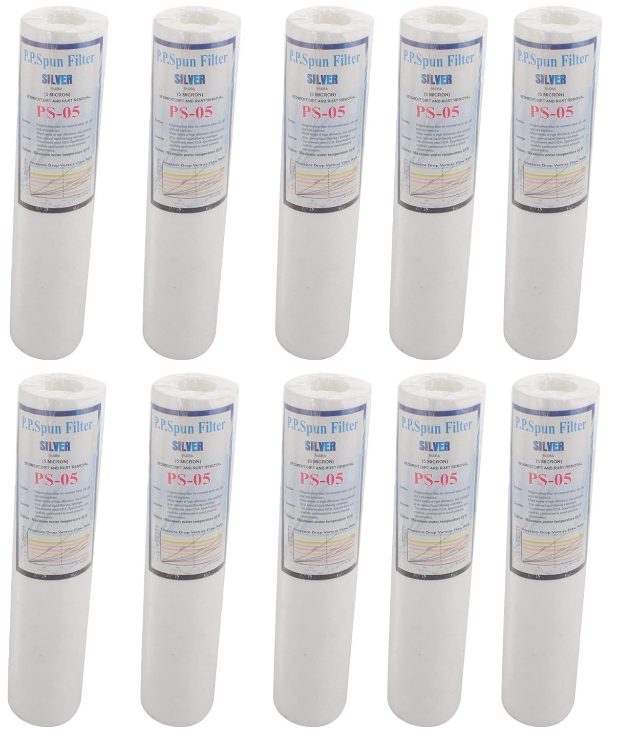 Shlok Enterprise 5 Micron 10 Inch Spun Filter For Ro Water
