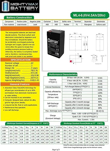 Mighty Max 3 Pack - ML4-6 - 6V 4.5AH Lithonia ELB06042 SLA...