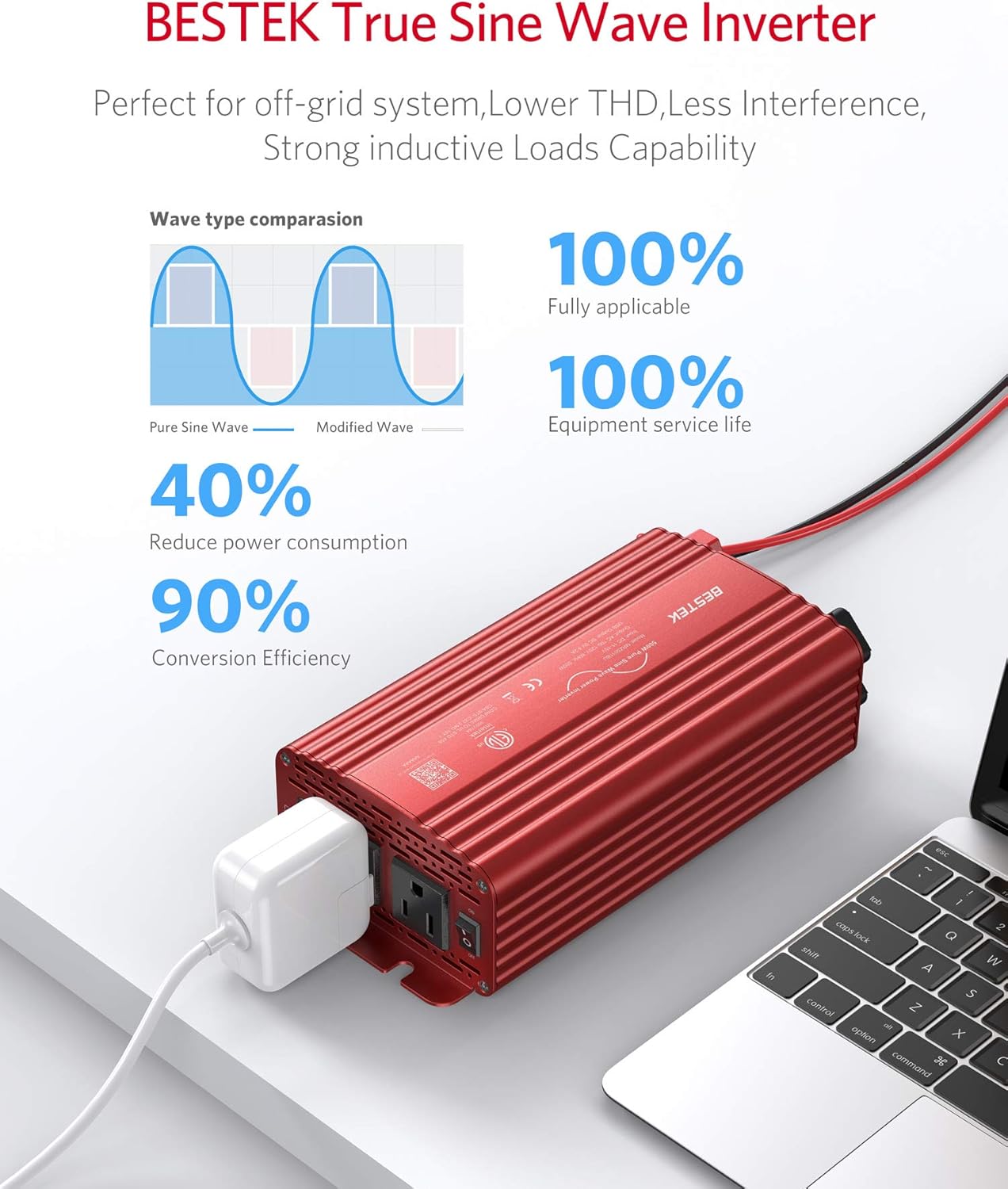BESTEK 500W Pure Sine Wave Power Inverter DC 12V to AC 110V Car Plug Inverter Adapter Power Converter with 4.2A Dual USB Charging Ports and 2 AC Outlets Car Charger, ETL Listed: Car Electronics