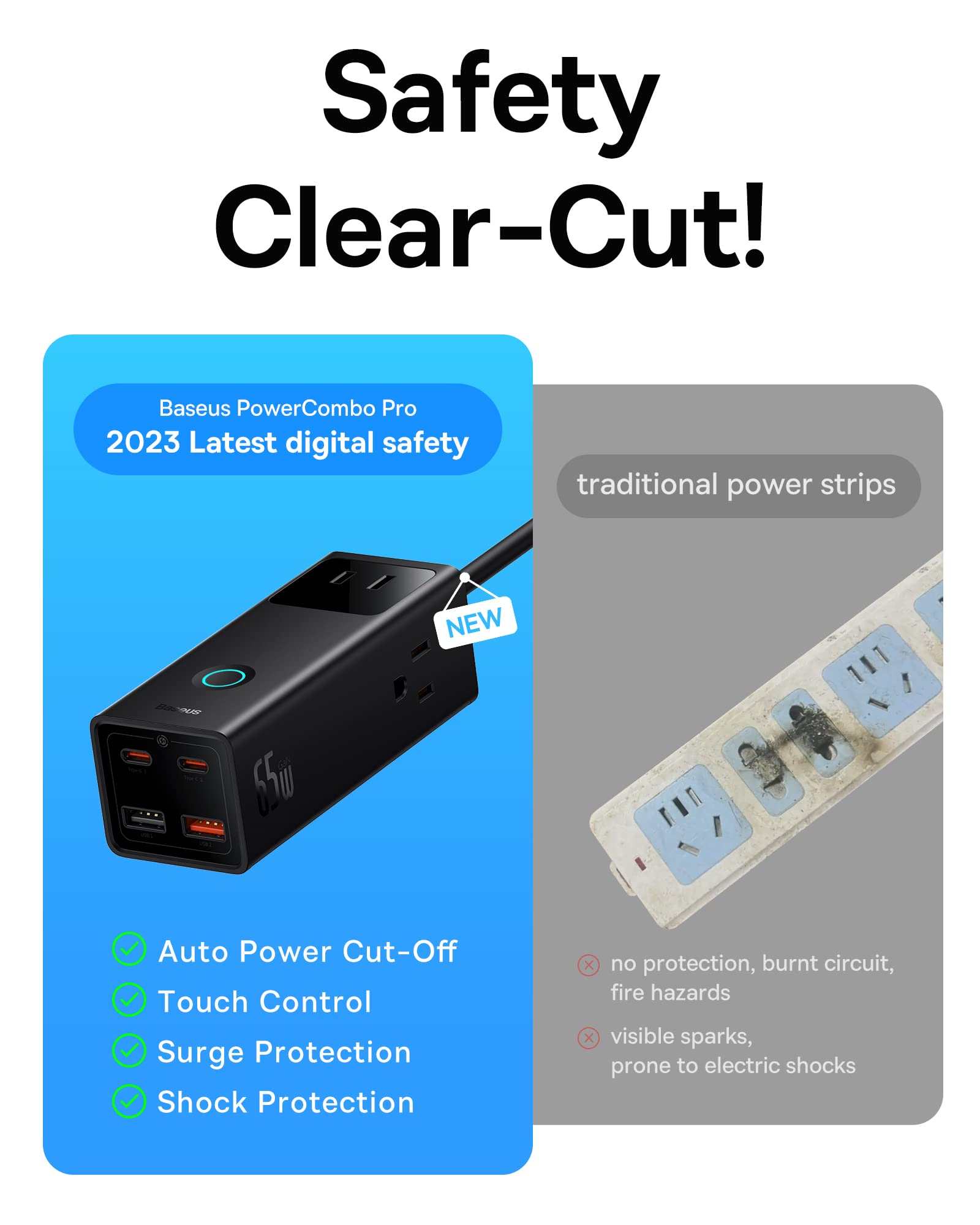 Baseus Power Strip Surge Protector 1200J PD65W USB C Charger Extension Cord with 3 AC Outlets