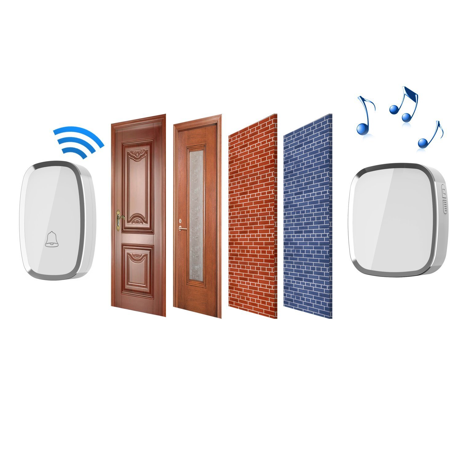 Wireless Doorbell, Portable Weatherproof Wall Plug-in Cordless Door Bell Chime Kit at 1000-feet Range with 36 Tunes, LED Indicator, 4 Volume Level, 1 Push Button & 1 Receiver Requiring No Battery