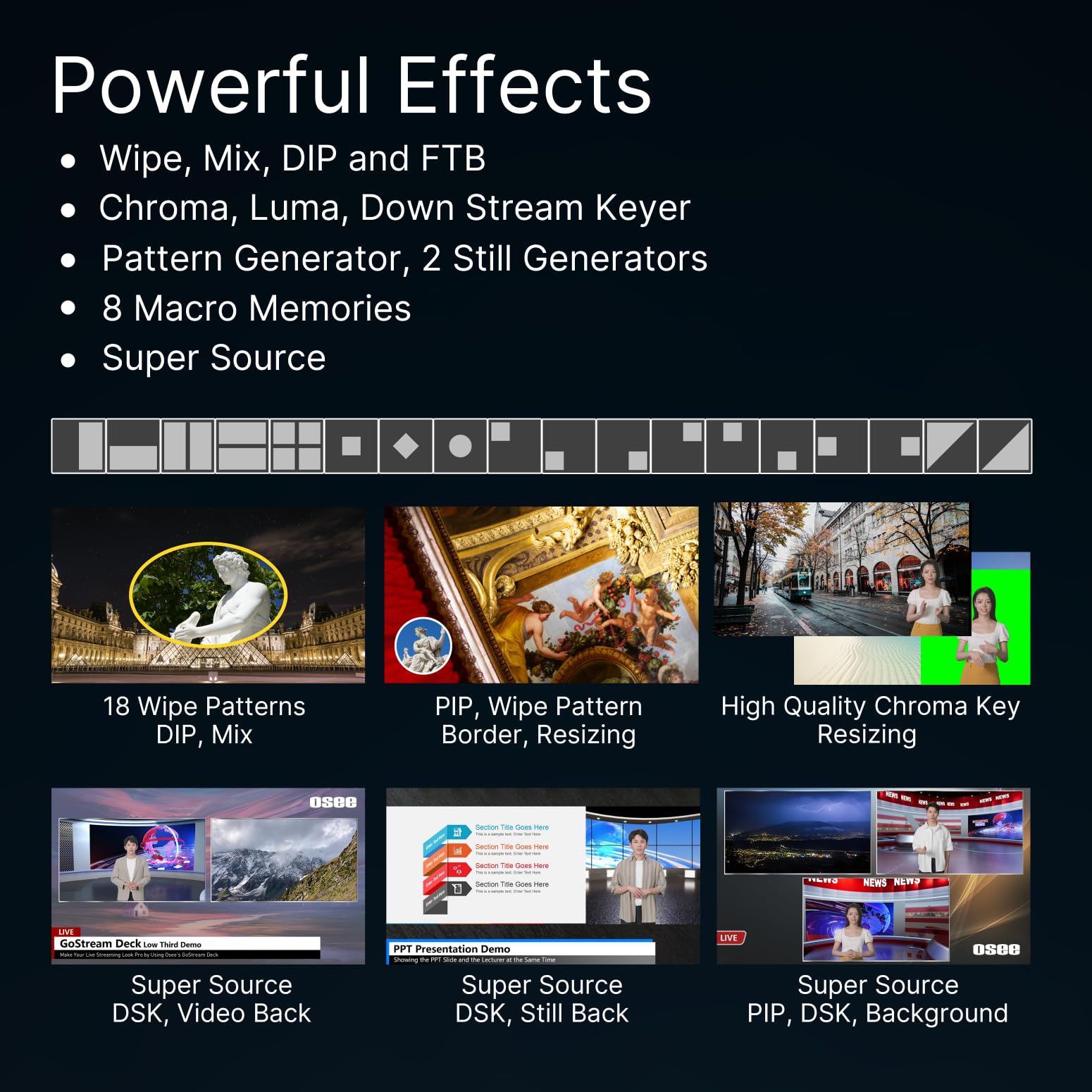Mua GoStream Deck Pro Portable Multi-format Live Streaming Video Mixer ...