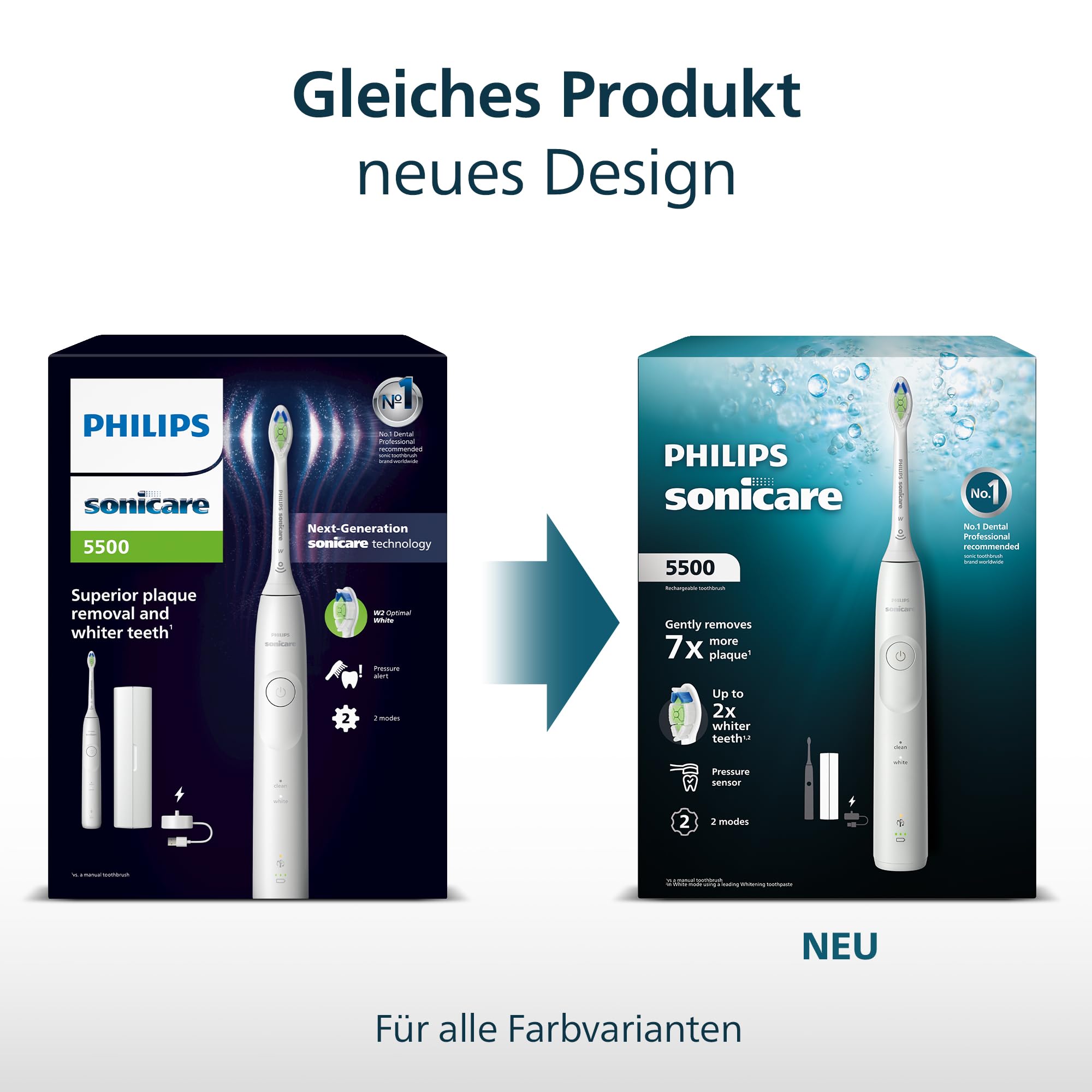 Philips Sonicare 5500 elektrische Zahnbürste, Schallzahnbürste mit 2 Putzmodi, Andruckkontrolle, EasyStart, SmarTimer und BrushPacer, Weiß, Modell HX7110/02 [Neue Technologie] 7