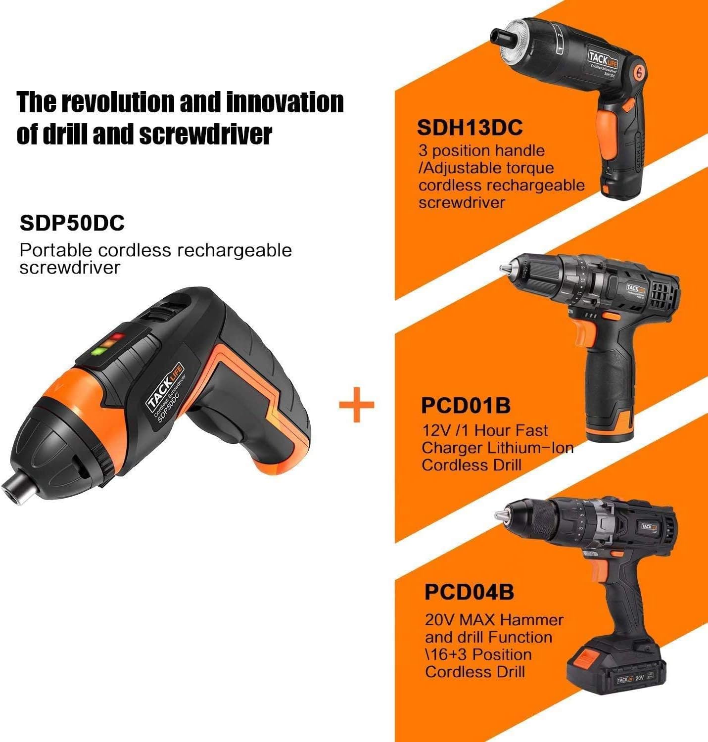 TACKLIFE Electric Screwdriver, 3.6V MAX Cordless Screwdriver, 2.0Ah Li-ion with Battery Indicator, 31 Free Accessories, USB Rechargeable, Lightweight and Easy for Small Home Projects-SDP50DC: Home Improvement