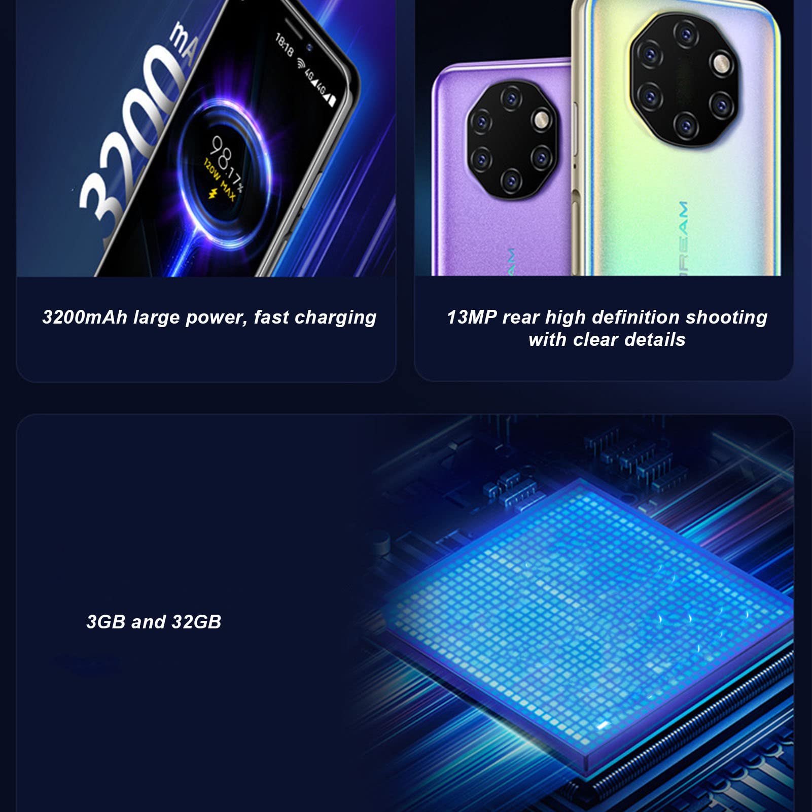 Mini Smartphone, 3.5 Inch 4G Unlock Cell Phone 3GB 32GB Dual SIM Dual Standby, Face Fingerprint Unlock, Kids Phone Pocket Cell Phone for Android (Purple)