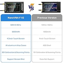 AURSINC Upgraded NanoVNA-F V2 Vector Network
