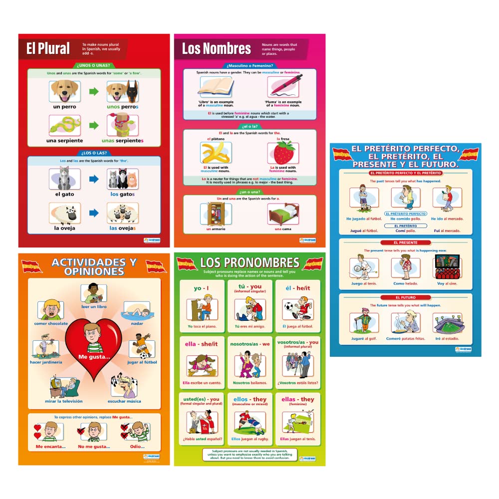 Daydream Education Spanish Posters - Set of 5 | Language Learning Posters | Gloss Paper measuring 850mm x 594mm (A1) | Second Language Charts for the Classroom | Education Charts
