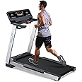 WELLFIT Home Treadmill, 2 Level Incline Heavyduty Treadmill with Pulse Sensor, 4.0 HP, 10 MPH, 450 lbs Capacity, 20'' x 45'' Running Area Treadmills with Bluetooth Player & LED Display