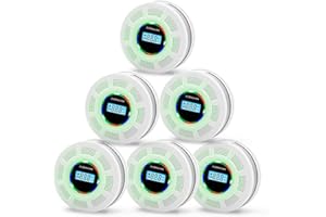JuzhiAnn Upgraded Version Smoke Carbon Monoxide Alarm Detector, Battery-Operated Smoke and CO Alarm with Digital Display, Carbon Monoxide Detectors&Smoke Detector (6Pack)