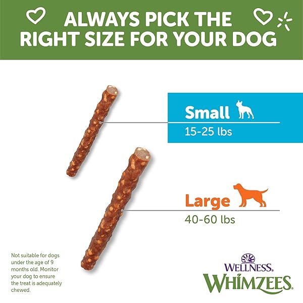 WELLNESS WHIMZEES VEGGIE SAUSAGE DOG DENTAL TREAT, CHEWS, FRESHENS BREATH, SMALL SIZE, 14.81 OZ BAG, 28 COUNT