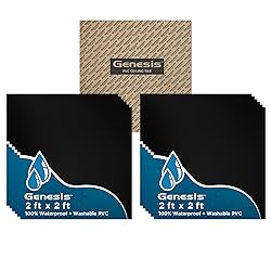Genesis 2ft x 2ft Smooth Pro Black Ceiling Tiles
