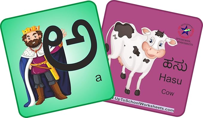 UpToSchoolWorksheets Kannada Flash Cards with Pictures and English Sounds and Meanings (Multicolour)