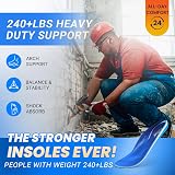 PCSsole Pro Orthotic Insoles Heavy Duty Support 240+ lbs Blue 27.8CM view 5