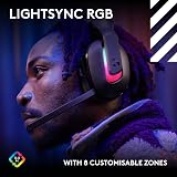 Logitech G Astro A20 X Lightspeed Wireless Gaming Headset view 5
