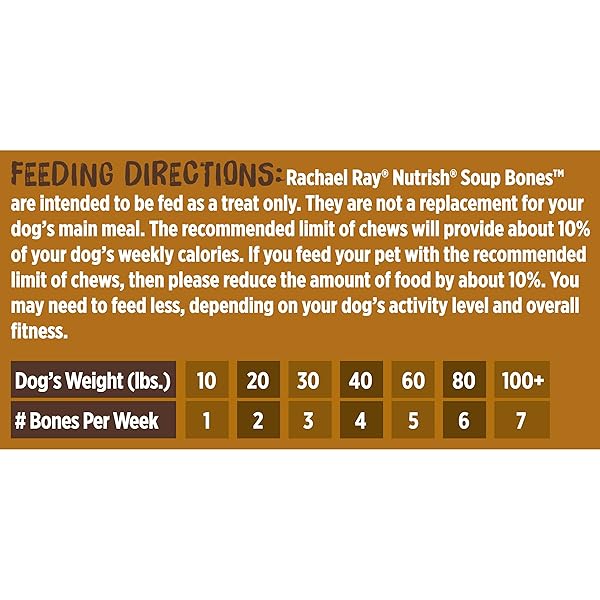 NUTRISH SOUP BONES PREMIUM DOG CHEWS WITH REAL BEEF AND BARLEY, 11 CHEWS, PACKAGING MAY VARY (RACHAEL RAY)