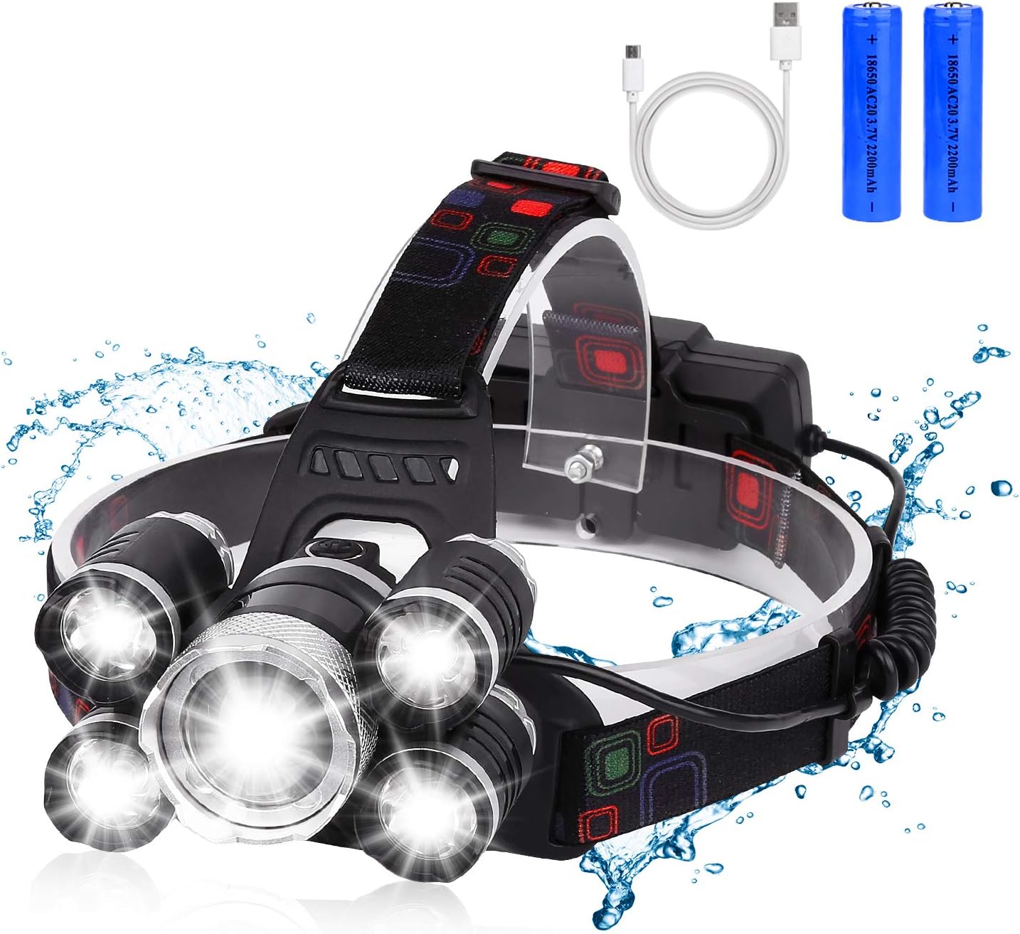 BRIGENIUS Headlamp, USB Rechargeable LED Head Lamp, 12000 Lumen 5 LED 4 Modes Headlight Flashlight 18650 USB Rechargeable Waterproof Headlamp for Running, Fishing, Camping, Hiking, Outdoors