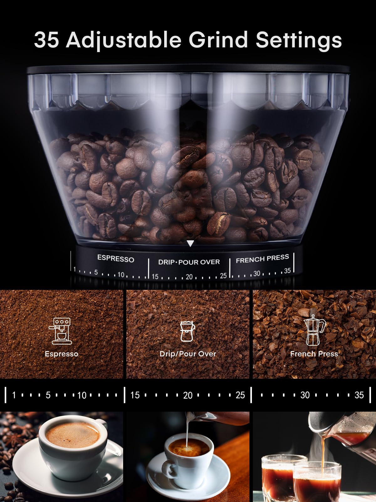 FOHERE Electric Burr Coffee Grinder, Adjustable Conical Burr Mill with 35 Precise Grind Setting, Anti-static, Cleaning Brush, for French Press, Drip Coffee, Espresso, Black