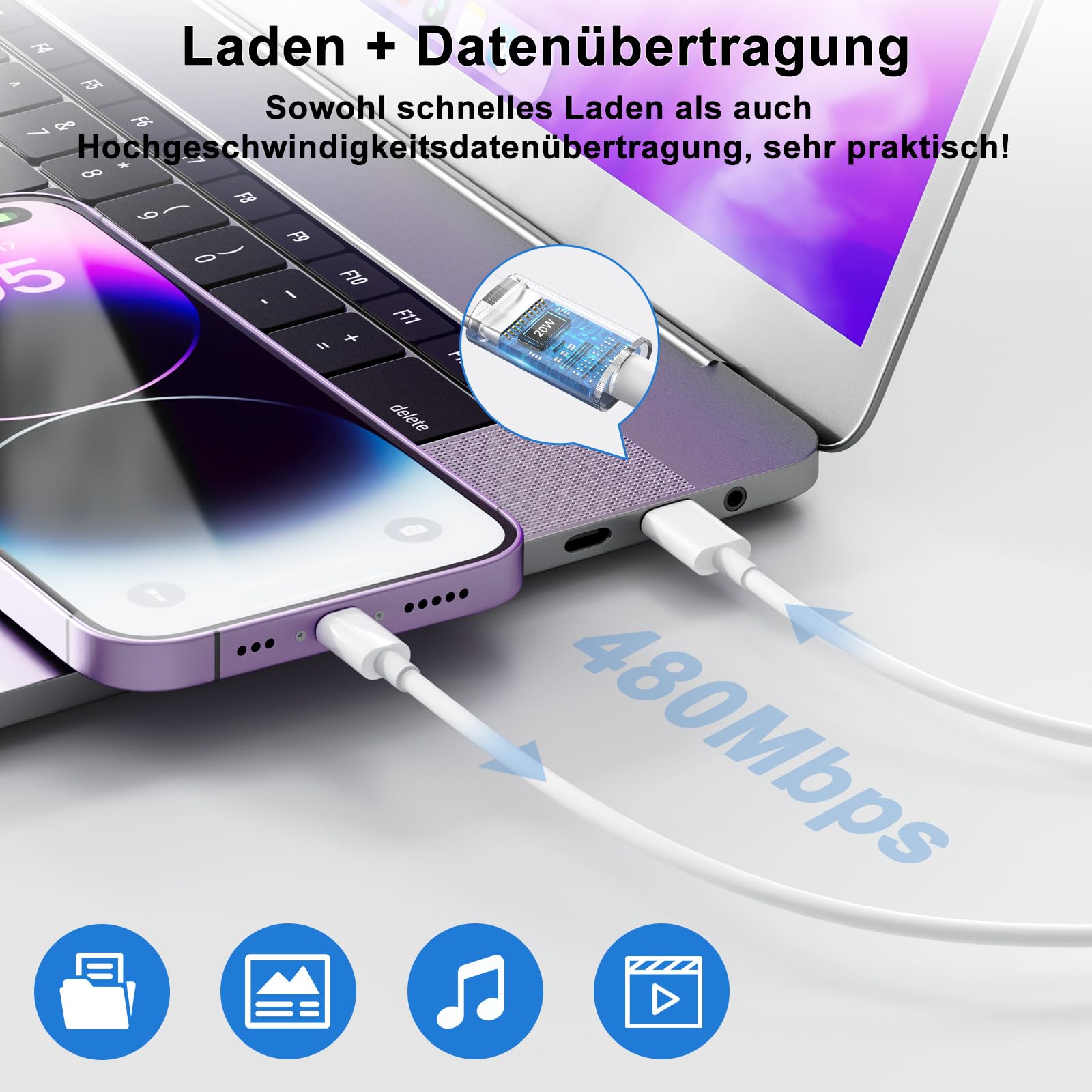 2 Pack 20W Schnellladegerät und Schnellladekabel für iPhone , Ladegerät mit iPhone Ladekabel 2M und 1M, Schnellladegerät für i Phone 14/13/12/11/Pro Max/Mini/SE/Xr/X/Xs Max, Pad 7