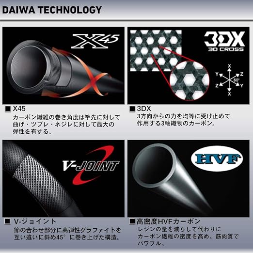 Amazon ダイワ Daiwa ショアジギングロッド ショアスパルタン 106mh 釣り竿 ダイワ Daiwa シーバスロッド