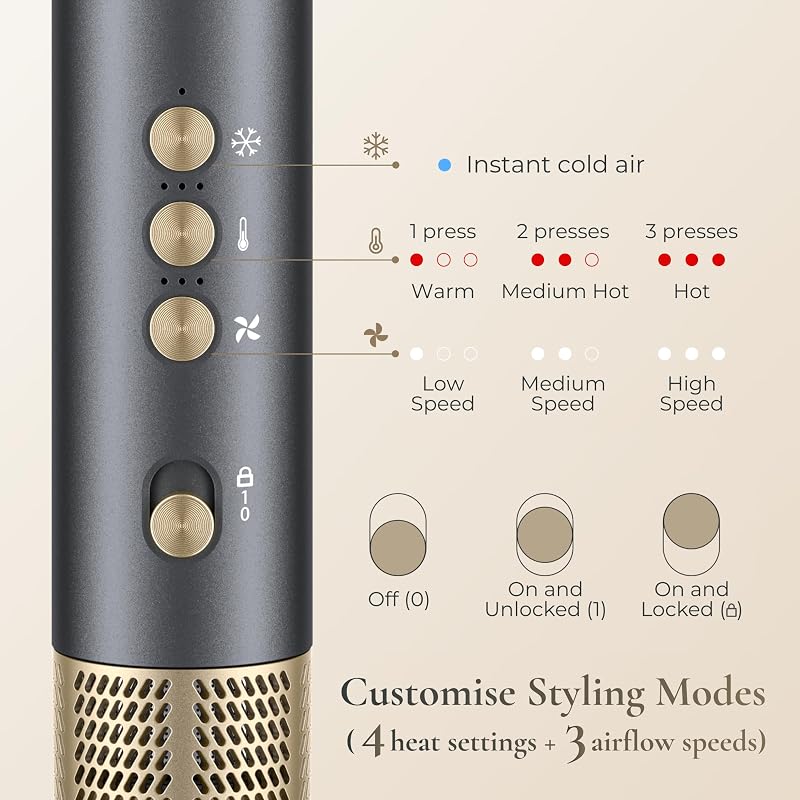 All-in-One Hot Air Styler, Asciugacapelli Professionale Rapido, Anti-Crespo, Styler ad Aria Calda con Tecnologia a Ioni Negativi, Strumento per Styling dei Capelli Alta Velocità, QR-8820